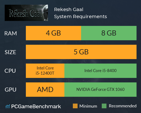 Rekesh Gaal System Requirements PC Graph - Can I Run Rekesh Gaal