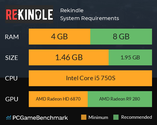 Rekindle System Requirements PC Graph - Can I Run Rekindle