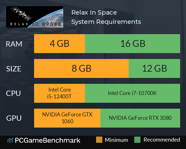 Relax In Space System Requirements PC Graph - Can I Run Relax In Space