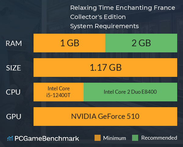 Relaxing Time: Enchanting France Collector's Edition System Requirements PC Graph - Can I Run Relaxing Time: Enchanting France Collector's Edition