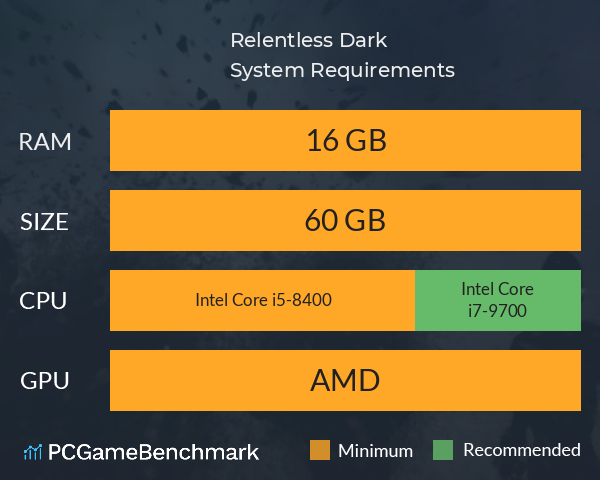 Relentless Dark System Requirements PC Graph - Can I Run Relentless Dark