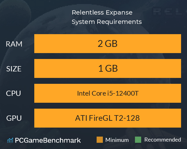 Relentless Expanse System Requirements PC Graph - Can I Run Relentless Expanse