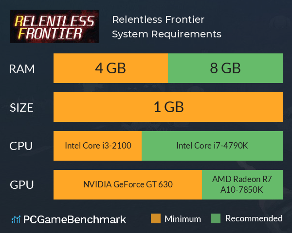 Relentless Frontier System Requirements PC Graph - Can I Run Relentless Frontier