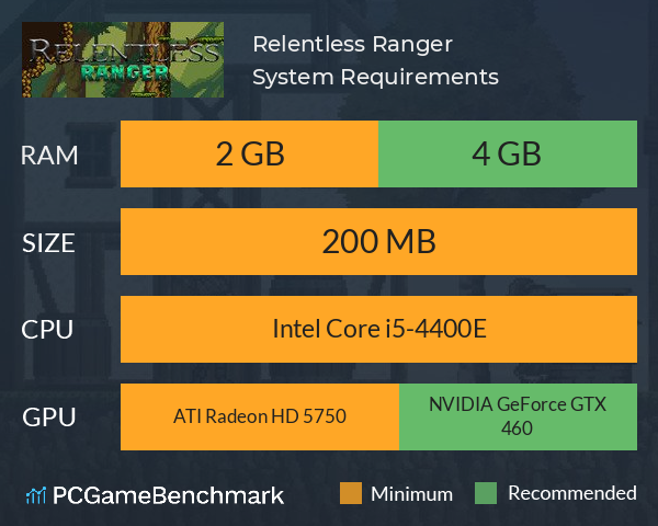 Relentless: Ranger System Requirements PC Graph - Can I Run Relentless: Ranger