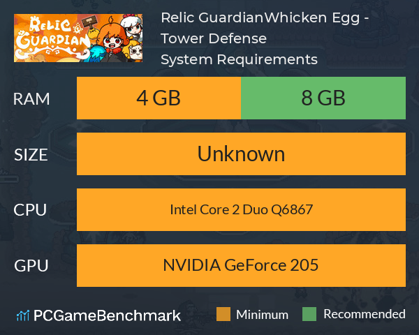 Relic Guardian:Whicken Egg - Tower Defense System Requirements PC Graph - Can I Run Relic Guardian:Whicken Egg - Tower Defense