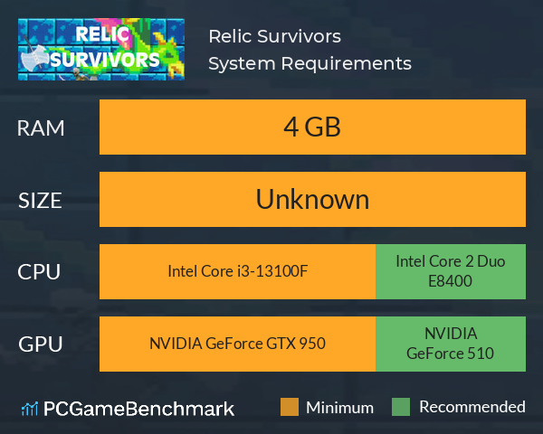 Relic Survivors System Requirements PC Graph - Can I Run Relic Survivors