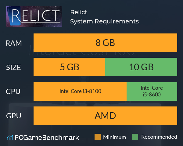 Relict System Requirements PC Graph - Can I Run Relict