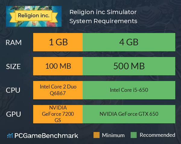 Religion inc Simulator System Requirements PC Graph - Can I Run Religion inc Simulator