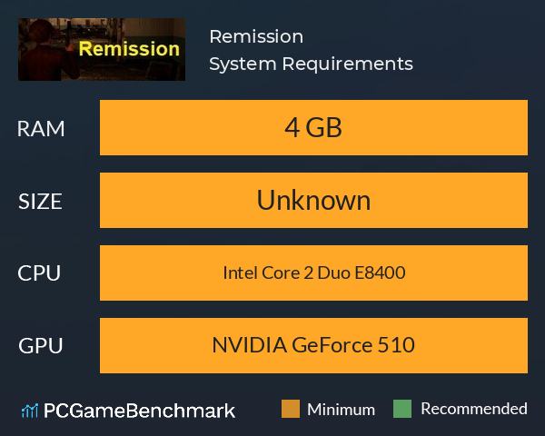 Remission System Requirements PC Graph - Can I Run Remission