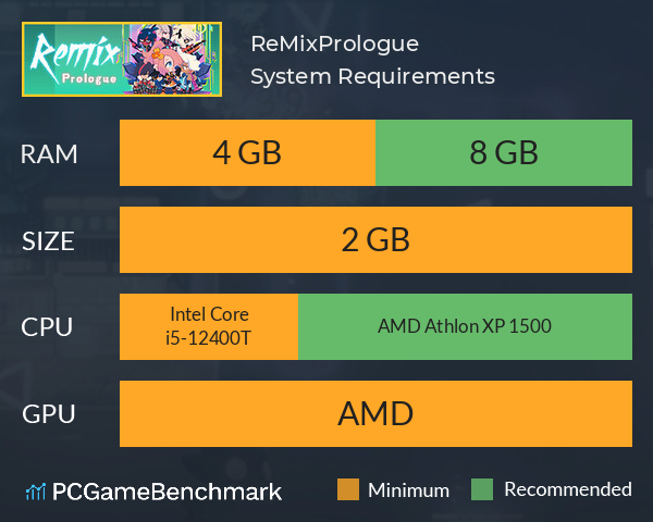 ReMix:Prologue System Requirements PC Graph - Can I Run ReMix:Prologue