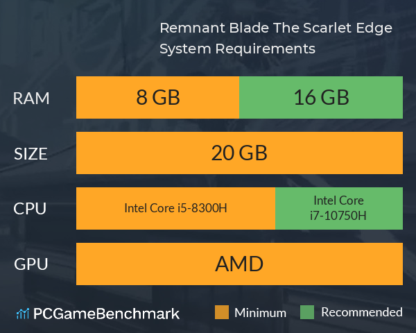 Remnant Blade: The Scarlet Edge System Requirements PC Graph - Can I Run Remnant Blade: The Scarlet Edge