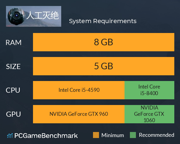 人工灭绝 System Requirements PC Graph - Can I Run 人工灭绝