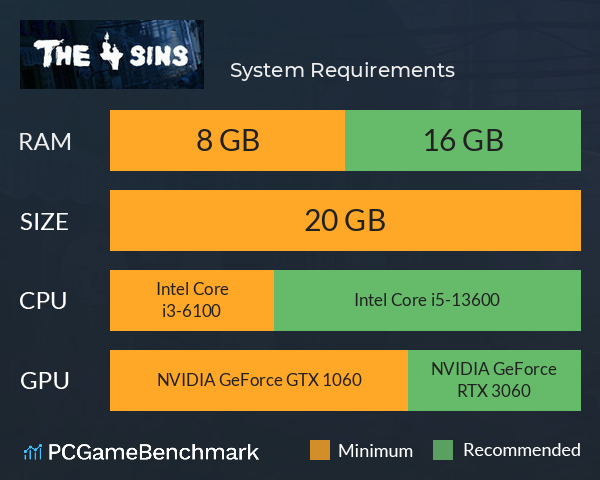 人魅 System Requirements PC Graph - Can I Run 人魅