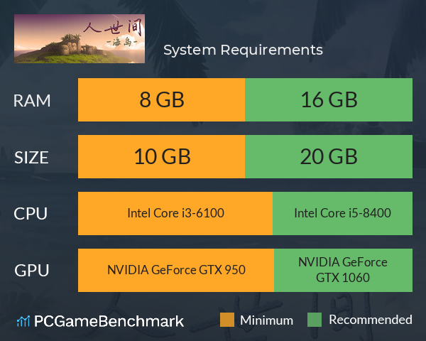 人世间：海岛 System Requirements PC Graph - Can I Run 人世间：海岛