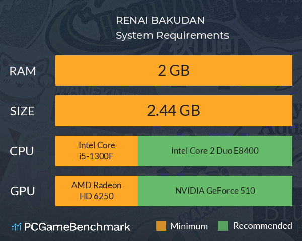 RENAI BAKUDAN System Requirements PC Graph - Can I Run RENAI BAKUDAN