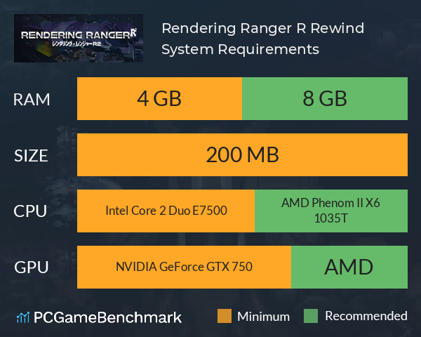 Rendering Ranger™: R² [Rewind] System Requirements PC Graph - Can I Run Rendering Ranger™: R² [Rewind]