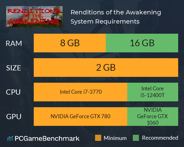 Renditions of the Awakening System Requirements PC Graph - Can I Run Renditions of the Awakening