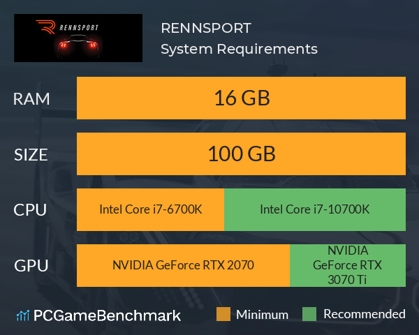 RENNSPORT System Requirements PC Graph - Can I Run RENNSPORT