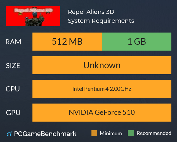 Repel Aliens 3D System Requirements PC Graph - Can I Run Repel Aliens 3D