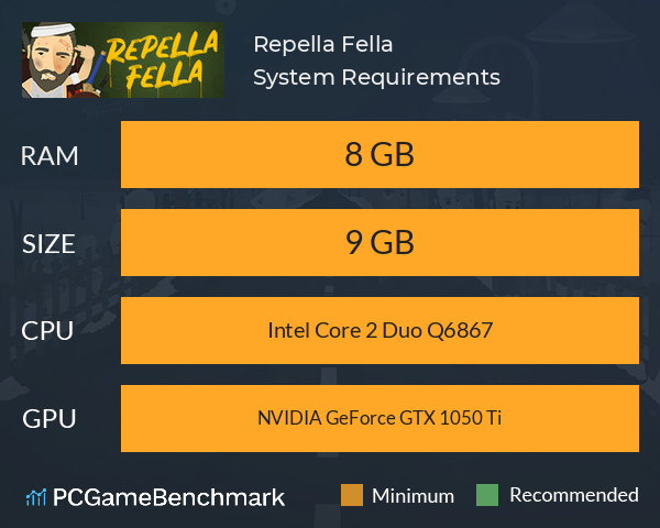 Repella Fella System Requirements PC Graph - Can I Run Repella Fella