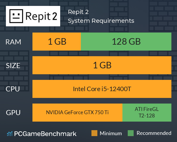 Repit 2 System Requirements PC Graph - Can I Run Repit 2