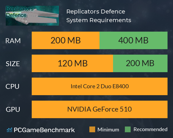 Replicators Defence System Requirements PC Graph - Can I Run Replicators Defence