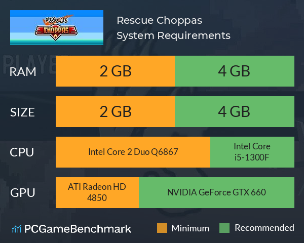 Rescue Choppas System Requirements PC Graph - Can I Run Rescue Choppas