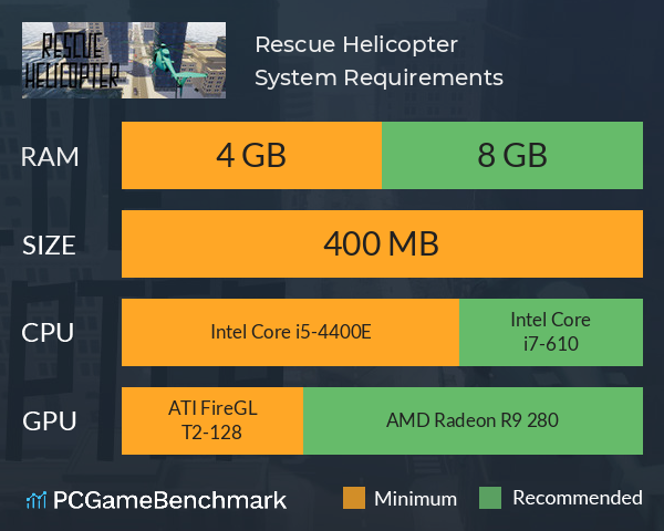 Rescue Helicopter System Requirements PC Graph - Can I Run Rescue Helicopter