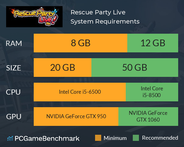 Rescue Party: Live! System Requirements PC Graph - Can I Run Rescue Party: Live!