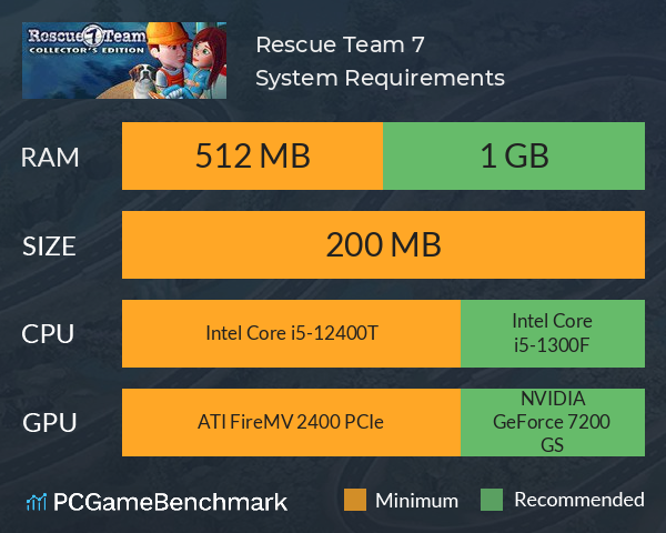 Rescue Team 7 System Requirements PC Graph - Can I Run Rescue Team 7