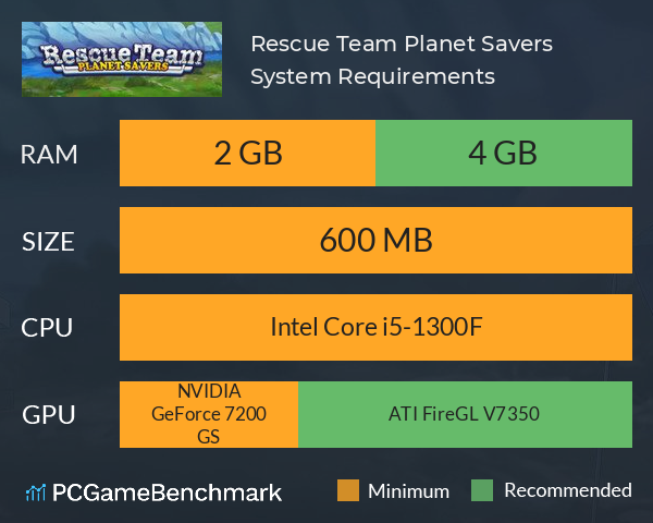 Rescue Team Planet Savers System Requirements PC Graph - Can I Run Rescue Team Planet Savers