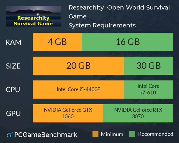 Researchity | Open World Survival Game System Requirements PC Graph - Can I Run Researchity | Open World Survival Game