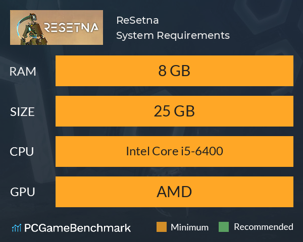 ReSetna System Requirements PC Graph - Can I Run ReSetna