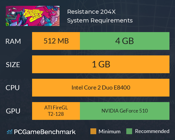 Resistance 204X System Requirements PC Graph - Can I Run Resistance 204X