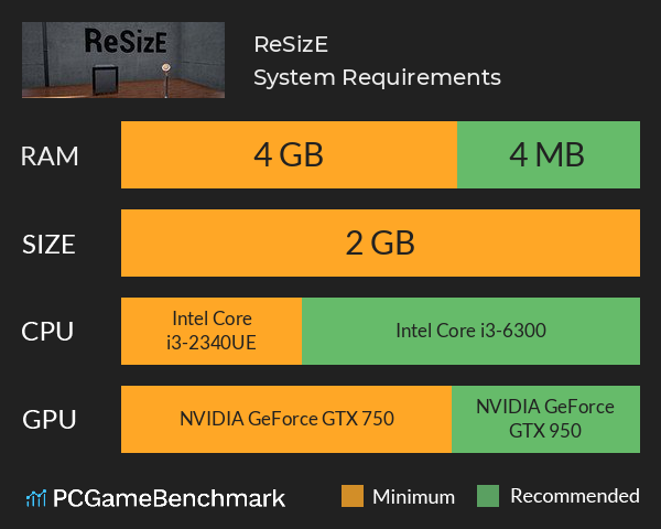 ReSizE System Requirements PC Graph - Can I Run ReSizE