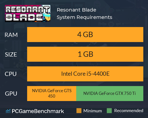 Resonant Blade System Requirements PC Graph - Can I Run Resonant Blade