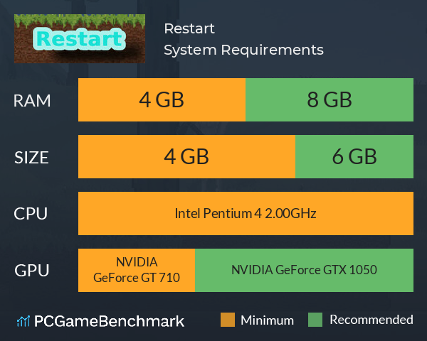 Restart System Requirements PC Graph - Can I Run Restart