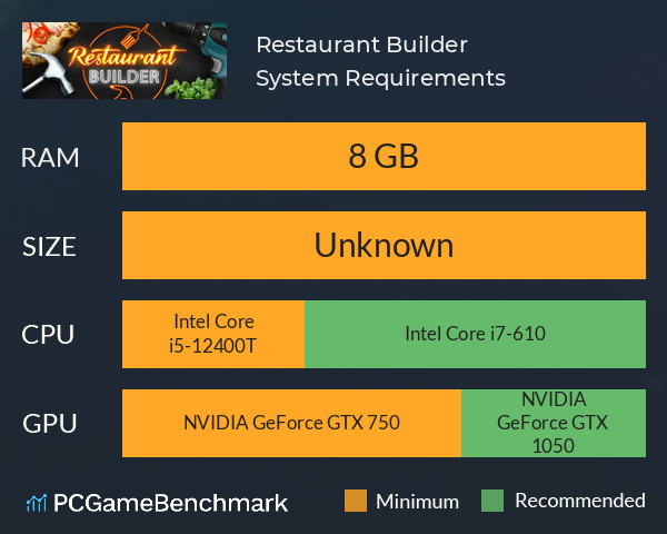 Restaurant Builder System Requirements PC Graph - Can I Run Restaurant Builder