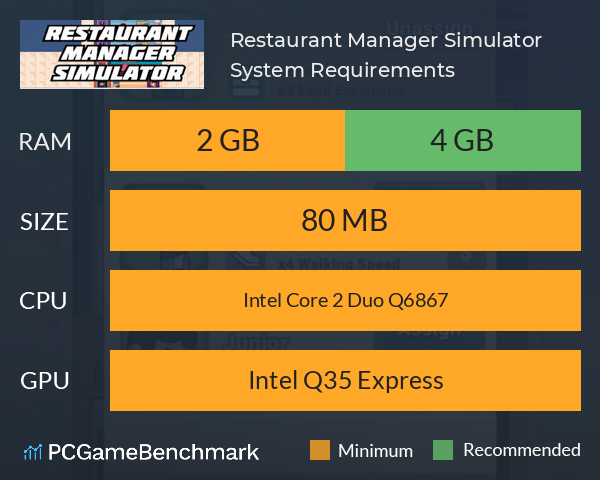 Restaurant Manager Simulator System Requirements PC Graph - Can I Run Restaurant Manager Simulator