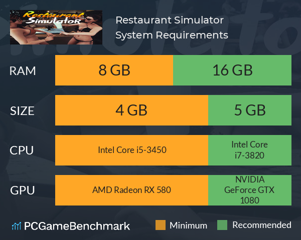 Restaurant Simulator System Requirements PC Graph - Can I Run Restaurant Simulator