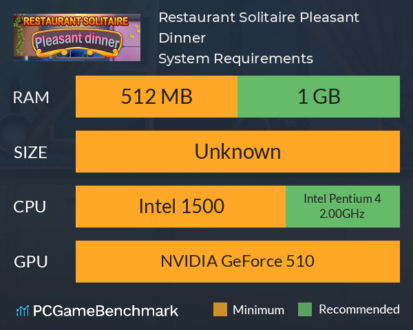 Restaurant Solitaire: Pleasant Dinner System Requirements PC Graph - Can I Run Restaurant Solitaire: Pleasant Dinner