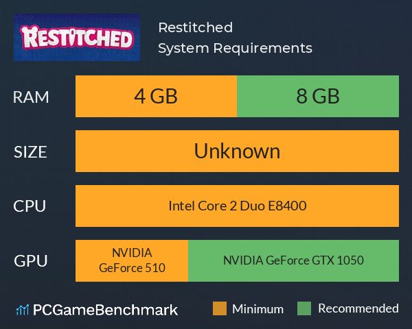 Restitched System Requirements PC Graph - Can I Run Restitched