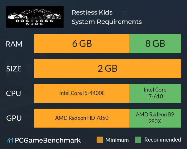 Restless Kids System Requirements PC Graph - Can I Run Restless Kids