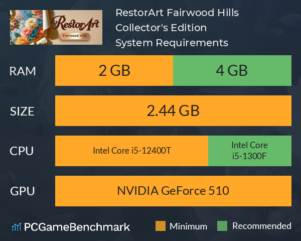 RestorArt: Fairwood Hills Collector's Edition System Requirements PC Graph - Can I Run RestorArt: Fairwood Hills Collector's Edition