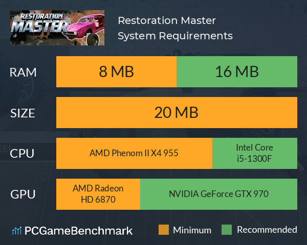 Restoration Master System Requirements PC Graph - Can I Run Restoration Master