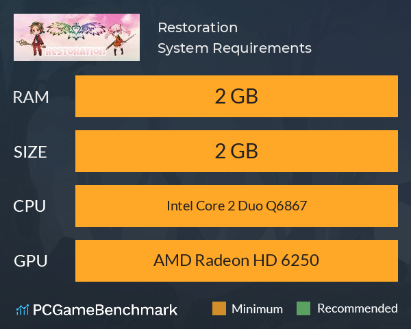 Restoration System Requirements PC Graph - Can I Run Restoration