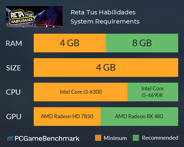 Reta Tus Habilidades System Requirements PC Graph - Can I Run Reta Tus Habilidades