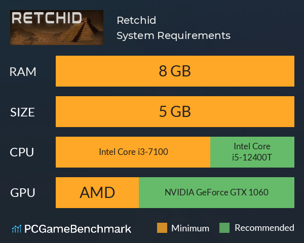 Retchid System Requirements PC Graph - Can I Run Retchid