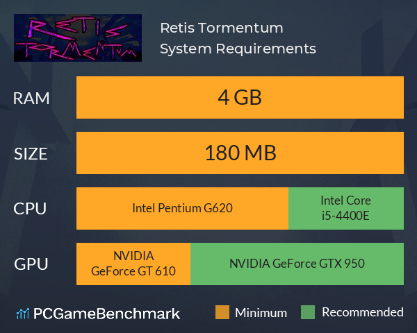 Retis Tormentum System Requirements PC Graph - Can I Run Retis Tormentum