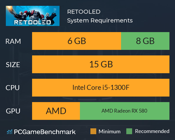 RETOOLED System Requirements PC Graph - Can I Run RETOOLED